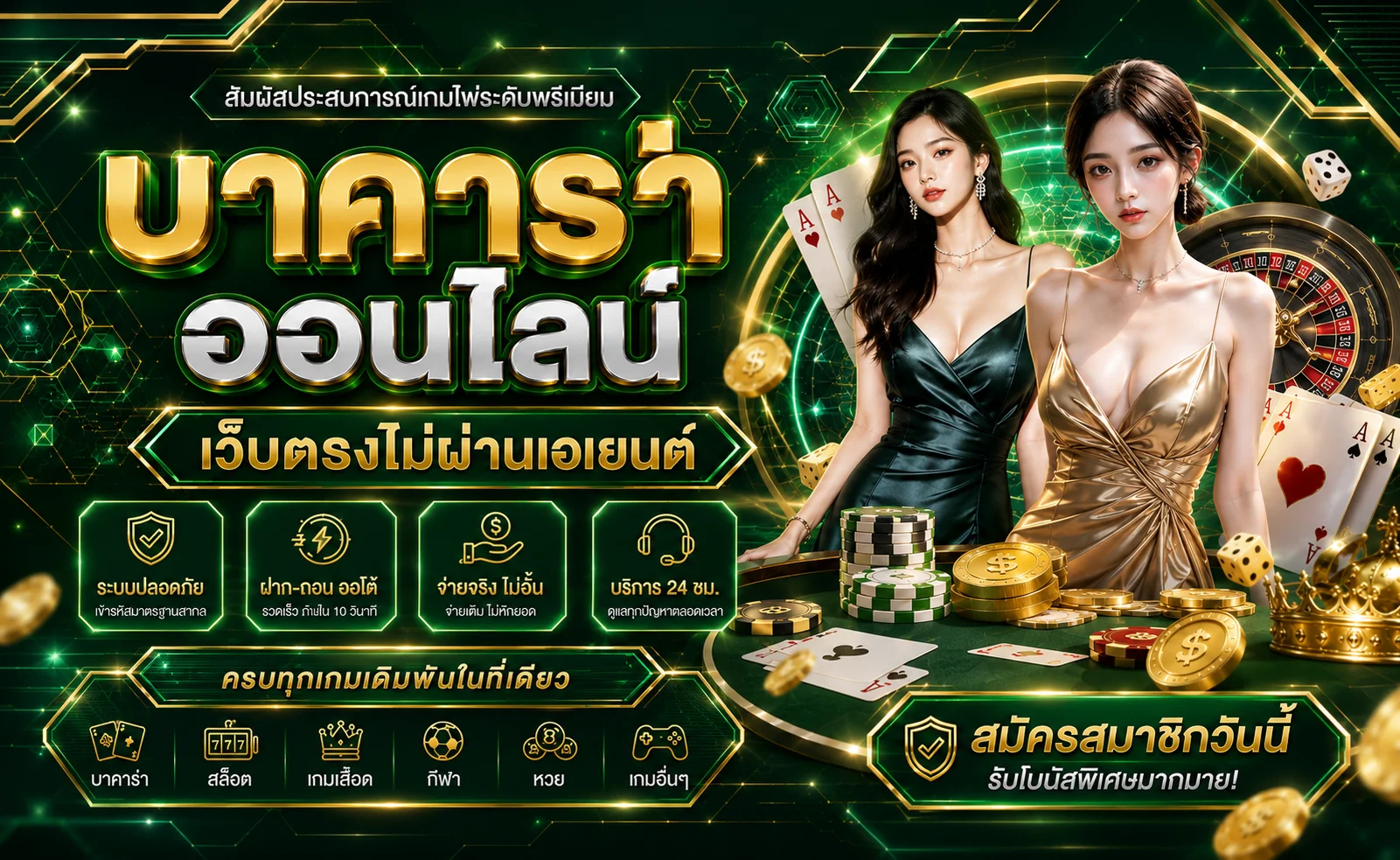 บาคาร่าออนไลน์ถ่ายทอดสดจากค่ายดังบน ROWIN888