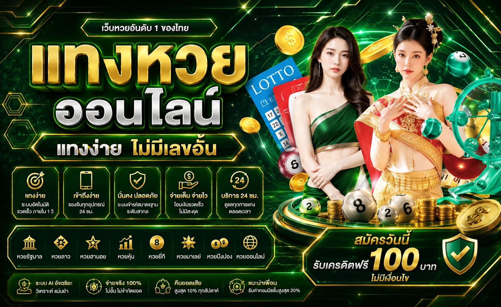 แทงหวยออนไลน์ครบทุกสำนักบน ROWIN888
